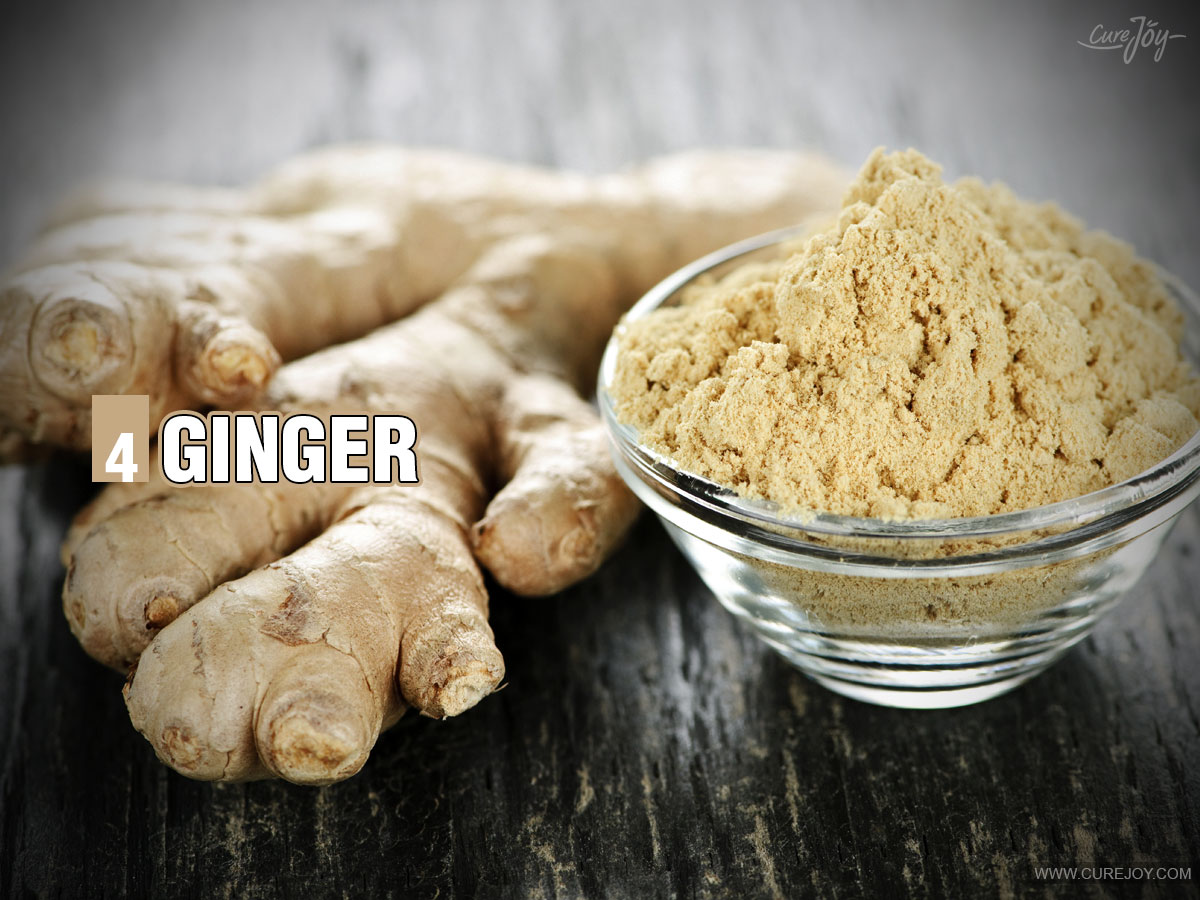 4-Ginger